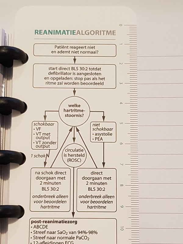 notitieboekje