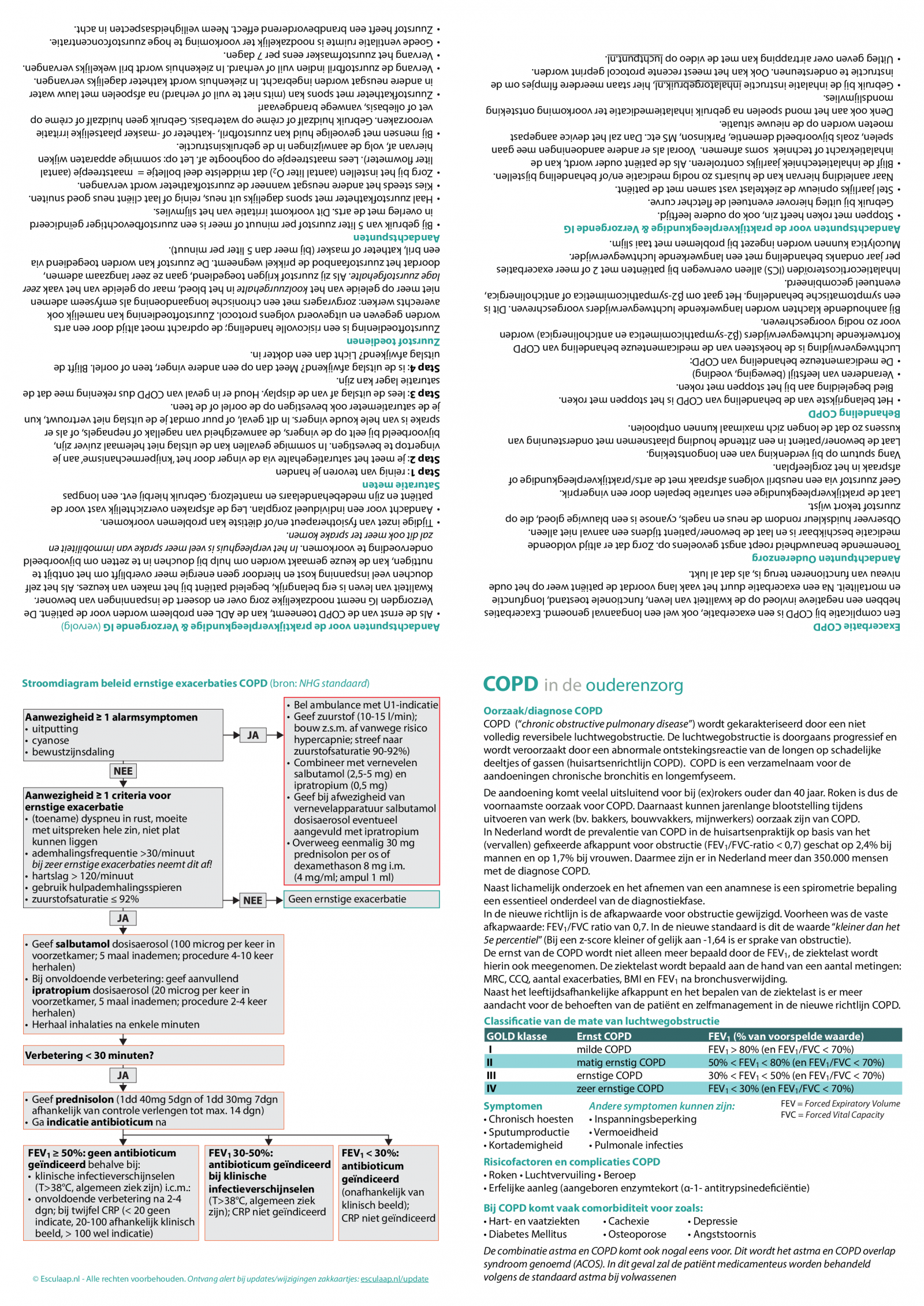 COPD-in-de-ouderenzorg