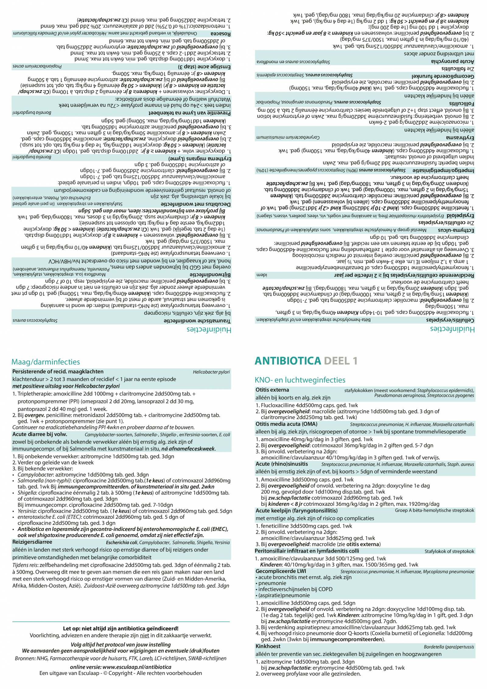 antibiotica-deel-1