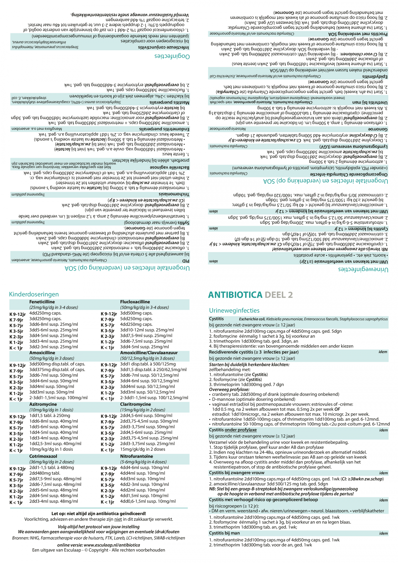 antibiotica-deel-2