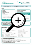 covid19-samenvattingskaart