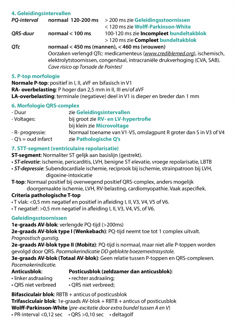 ecg-diagnostiek