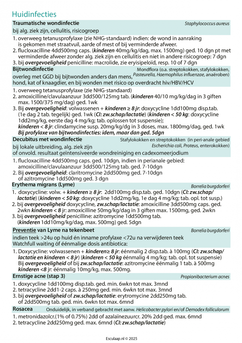 antibiotica-deel-1