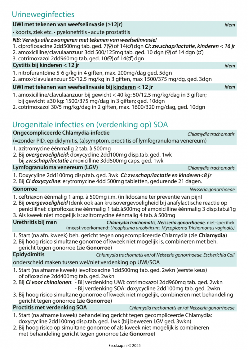 antibiotica-deel-2