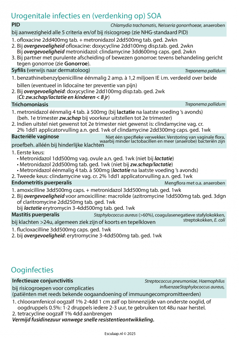 antibiotica-deel-2