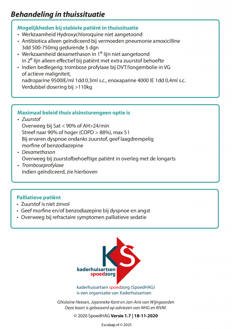 covid19-samenvattingskaart