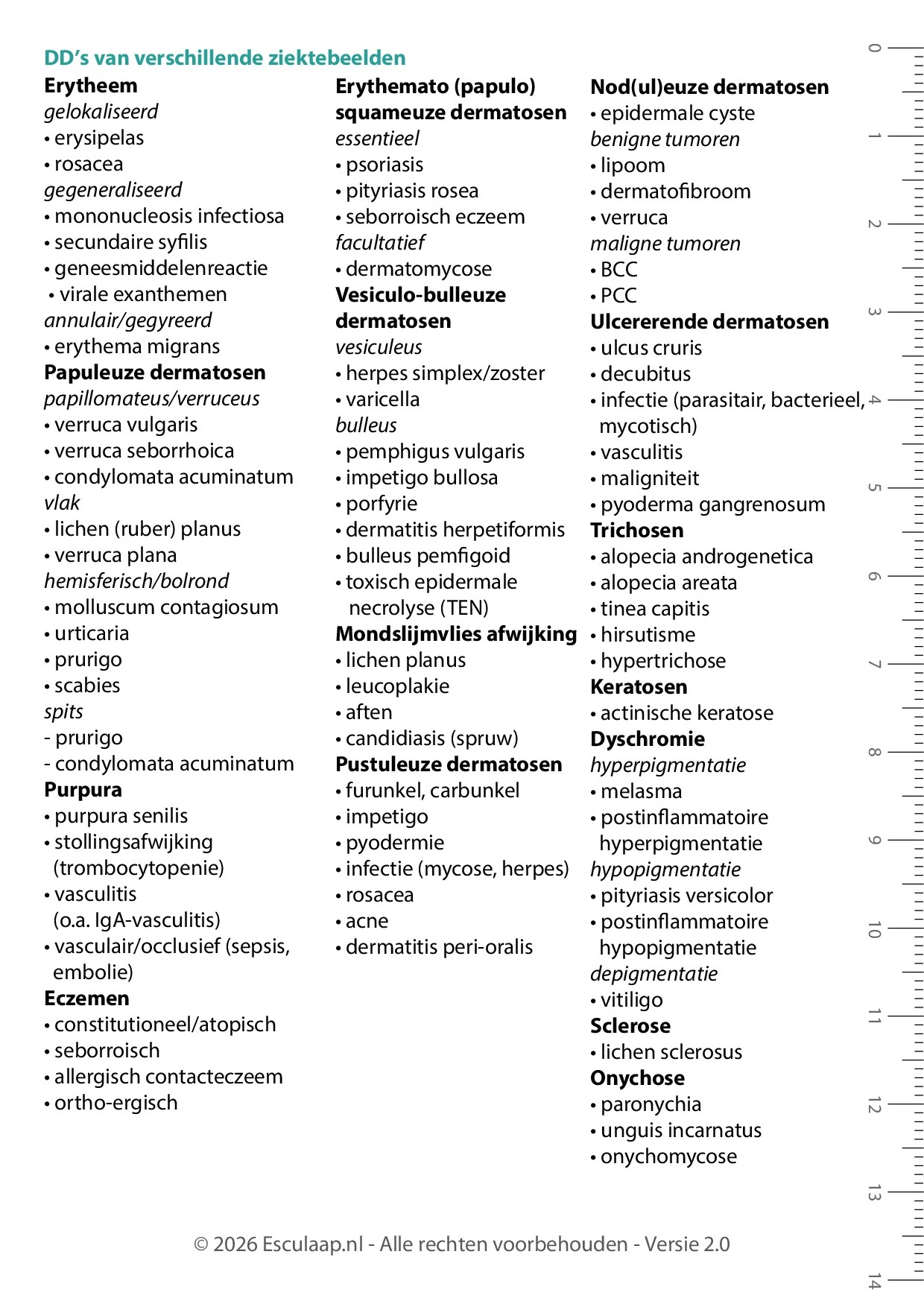 Voorbeeld van pagina 4 van Dermatologie