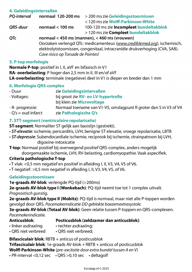 ecg-diagnostiek