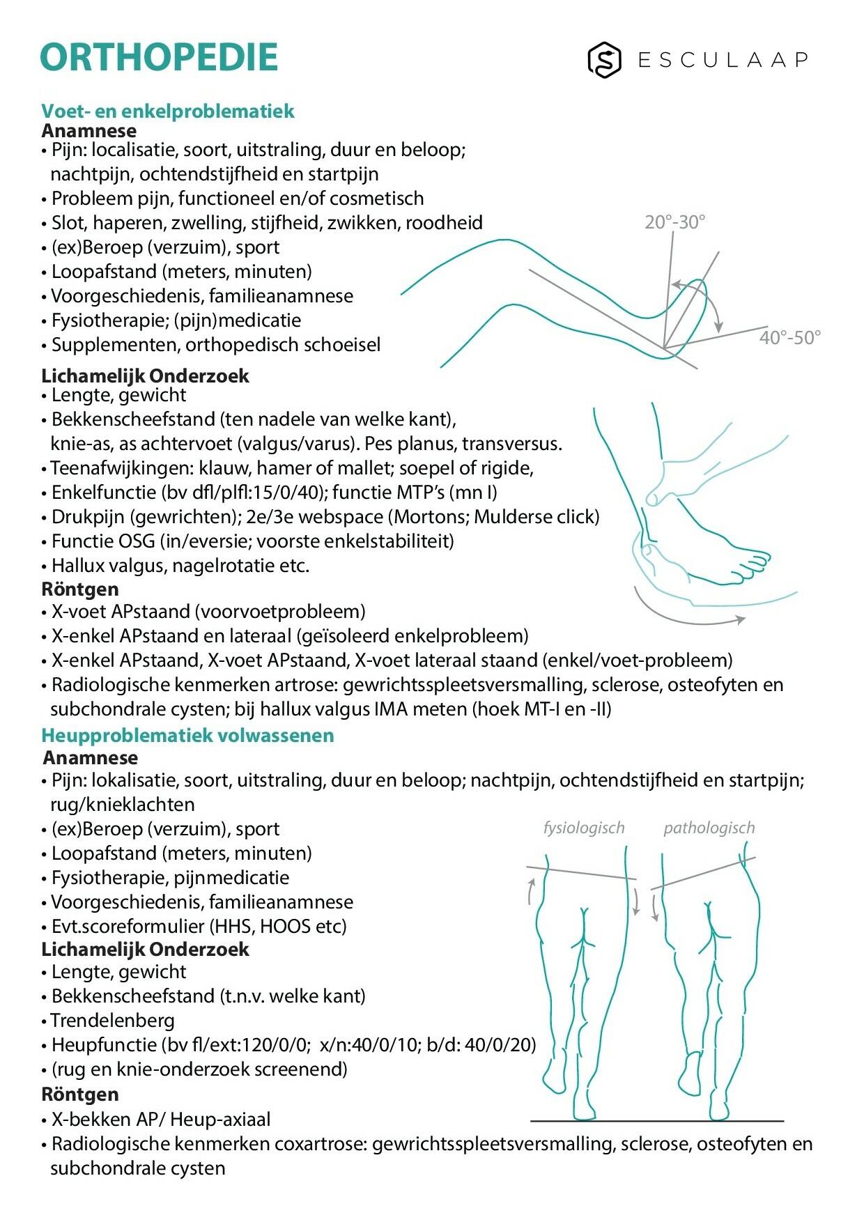 Voorbeeld van pagina 1 van Orthopedie
