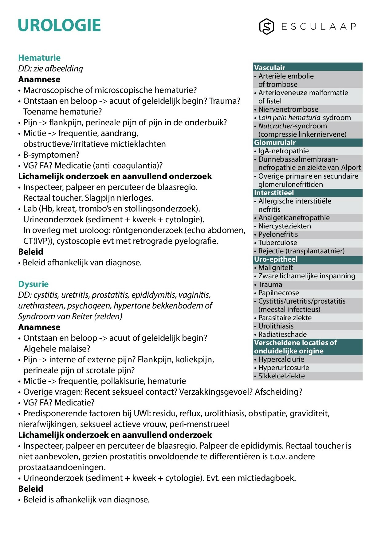 Voorbeeld van pagina 1 van Urologie